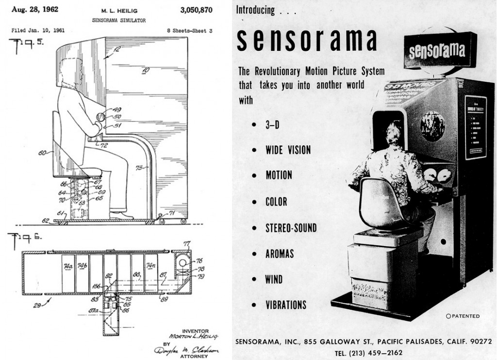 sensorama image and diagram